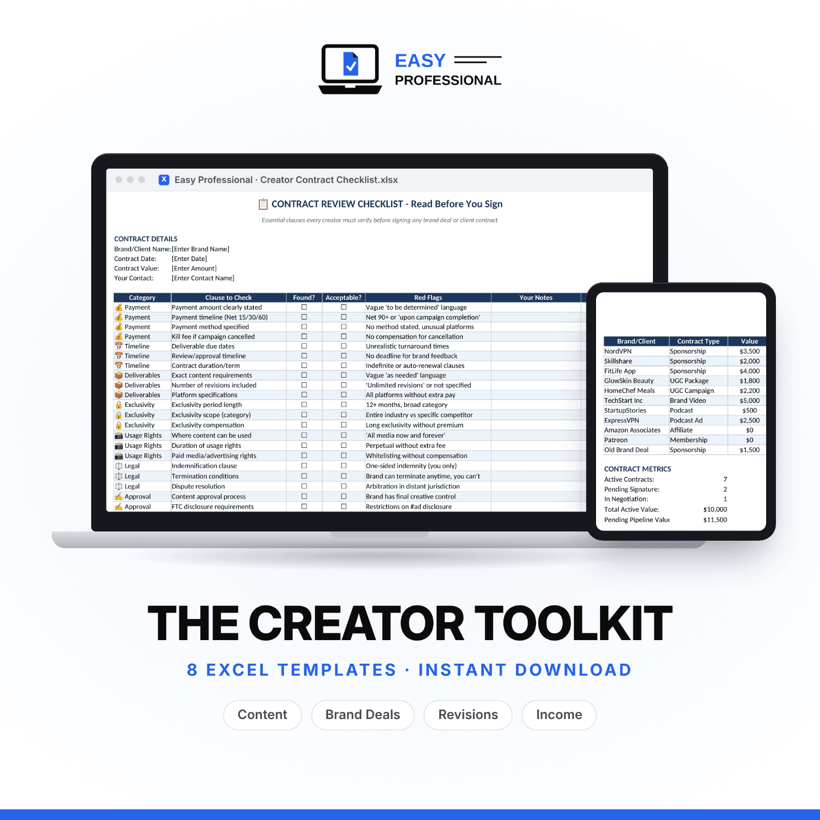 The Creator Toolkit by Easy Professional