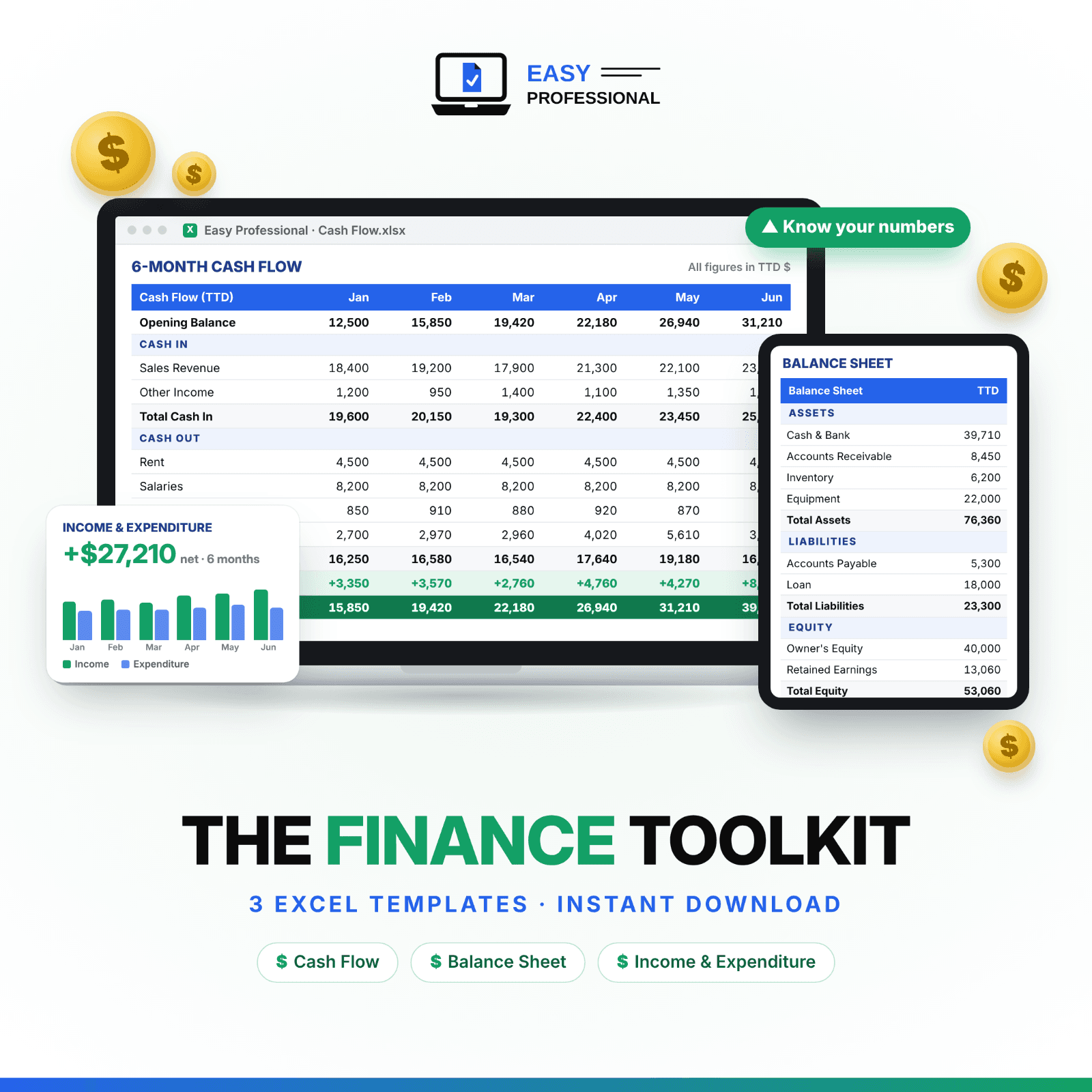 The Finance Toolkit by Easy Professional